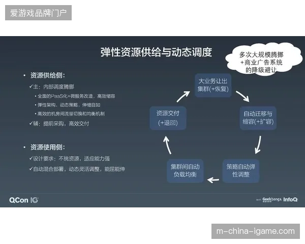 安保数据计算如何规避高并发场景下的链路中断与逻辑崩溃